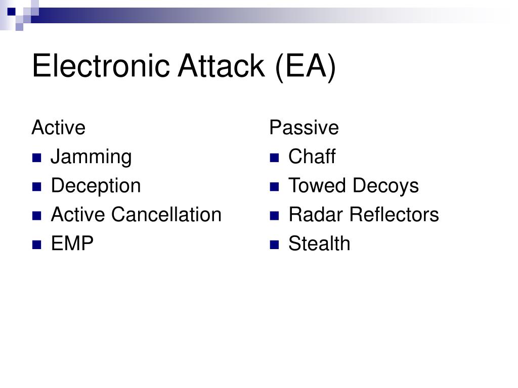 PPT ELECTRONIC WARFARE PowerPoint Presentation, free download ID