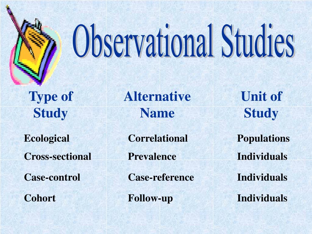 PPT Observational Research Methods PowerPoint Presentation, free