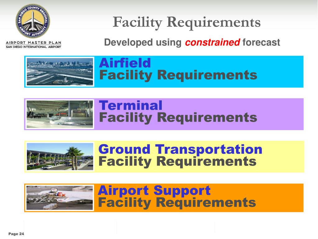 PPT San Diego International Airport Master Plan Preliminary Concepts