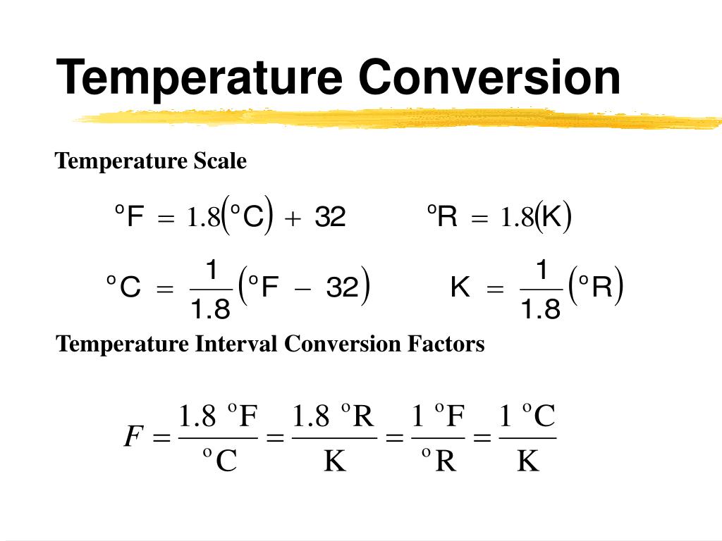 PPT Class 9.2 PowerPoint Presentation, free download