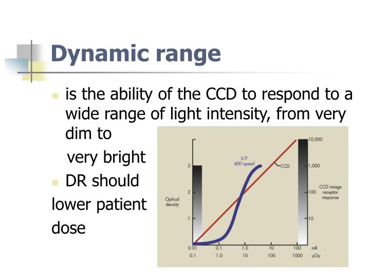 PPT Direct Digital Radiography or Direct Capture Radiography