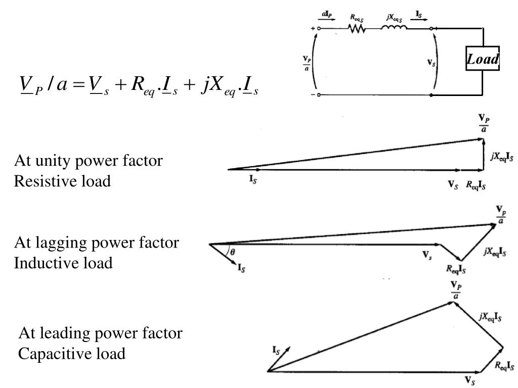 PPT Transformer Voltage Regulation PowerPoint