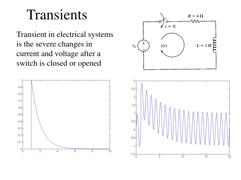 PPT Transformer Voltage Regulation PowerPoint