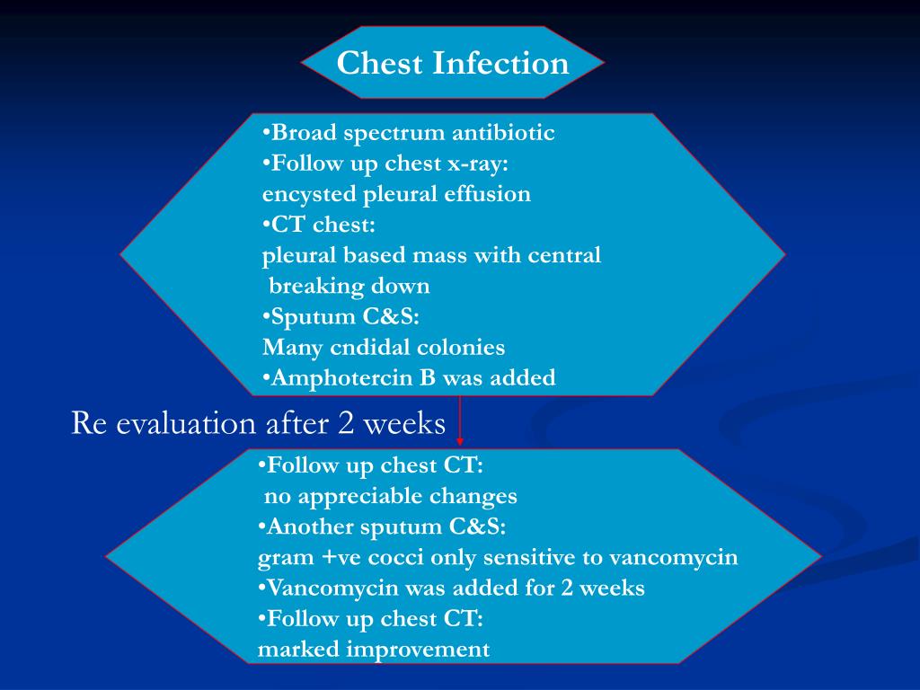 PPT بسم الله الرحمن الرحيم PowerPoint Presentation ID1200235