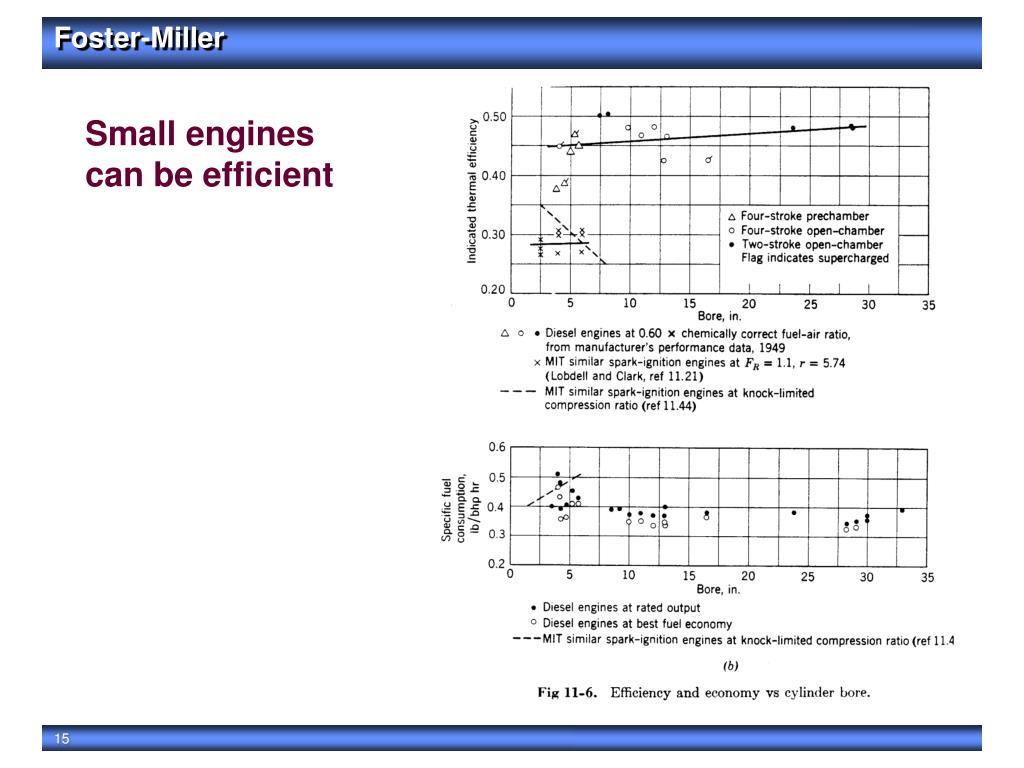 PPT - Power for the Soldier: Small Engine Prospects 2003 Tri-Service