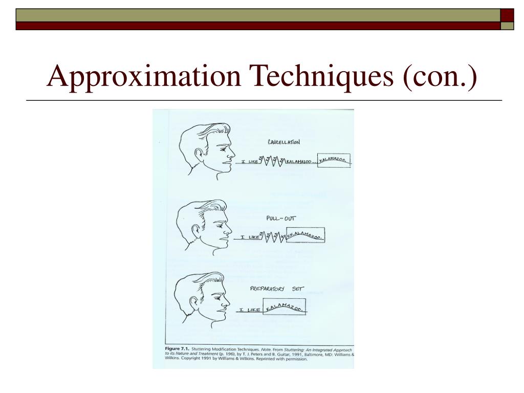 PPT Charles Van Riper’s “Stuttering Modification Therapy” PowerPoint