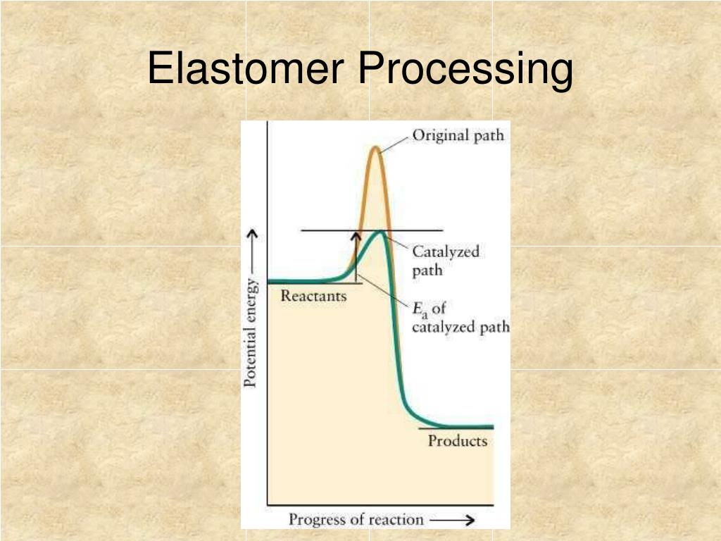 PPT Elastomers PowerPoint Presentation, free download ID1204747