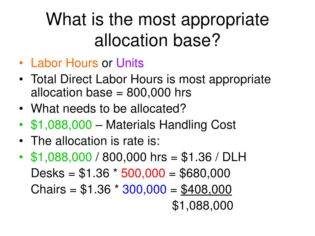 PPT Chapter 6 PowerPoint Presentation, free download ID1204959