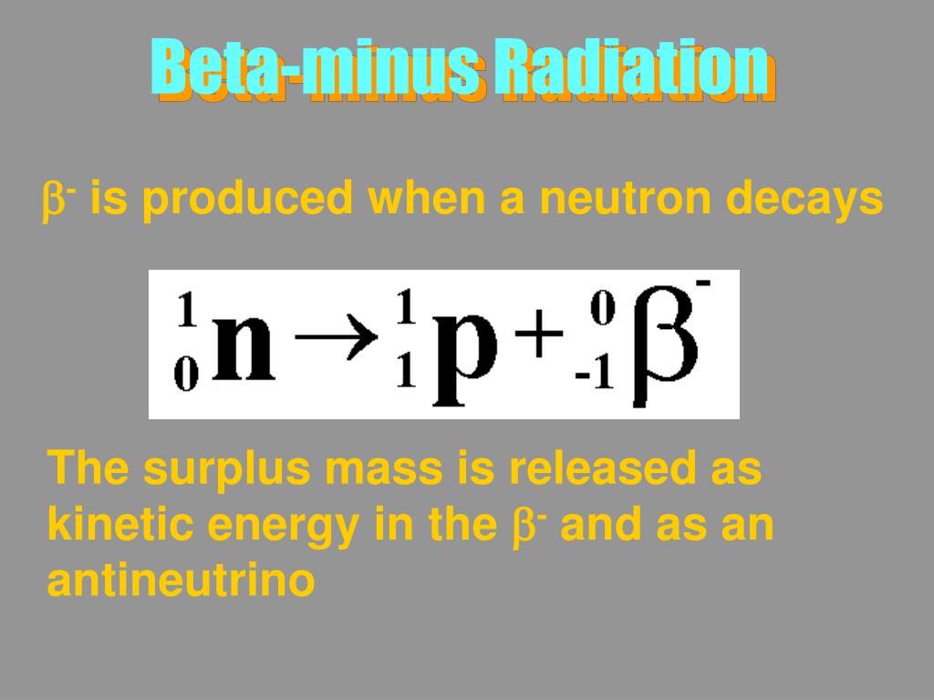 PPT Alpha Beta Gamma PowerPoint Presentation, free