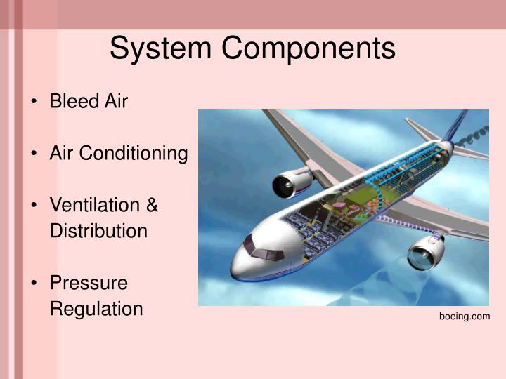 PPT Passenger Aircraft Environmental Control System PowerPoint
