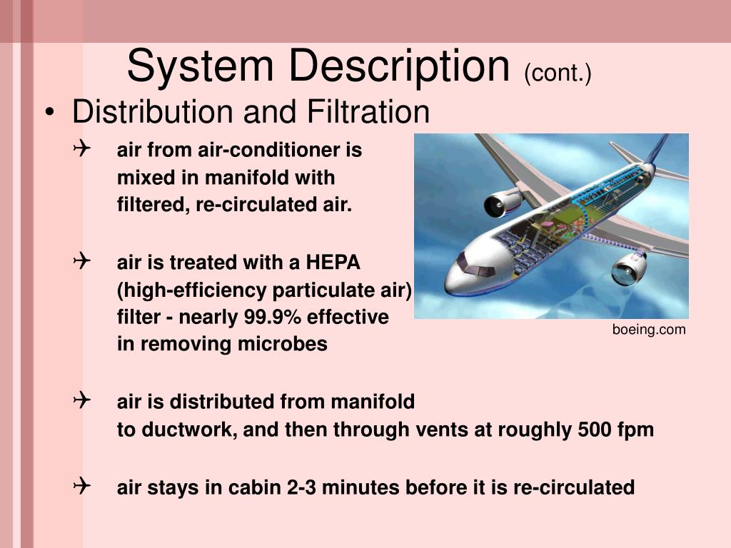 PPT Passenger Aircraft Environmental Control System PowerPoint