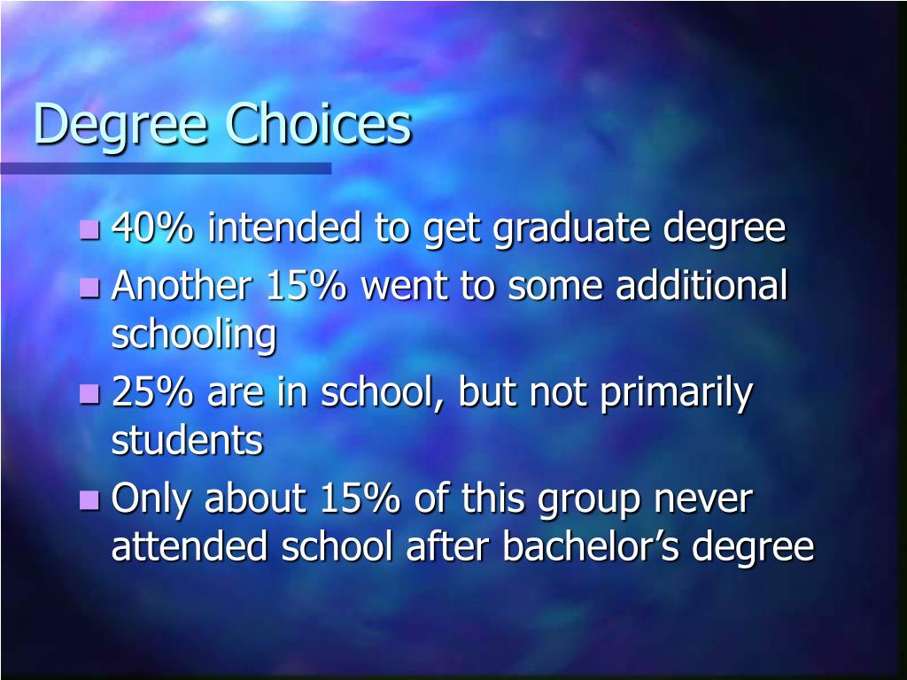 PPT What Do Physicists do with a Bachelor’s Degree? PowerPoint Presentation ID1206643