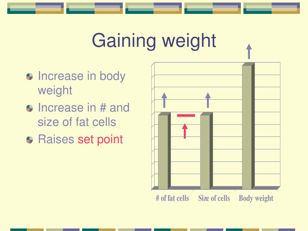 PPT How does motivation direct and energize behavior? PowerPoint