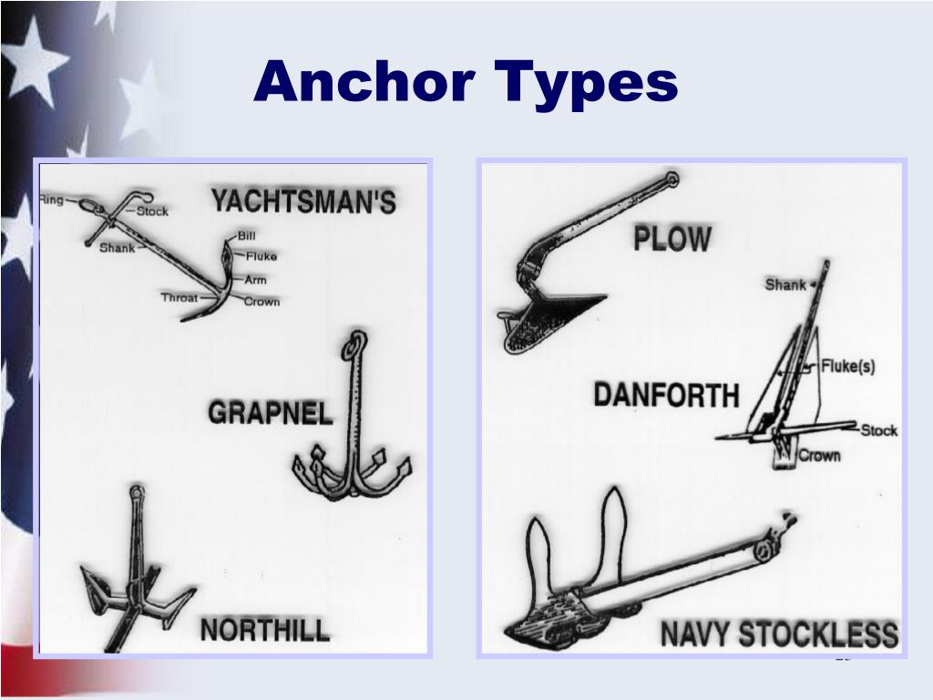 PPT BOATING SKILLS AND SEAMANSHIP PowerPoint Presentation, free
