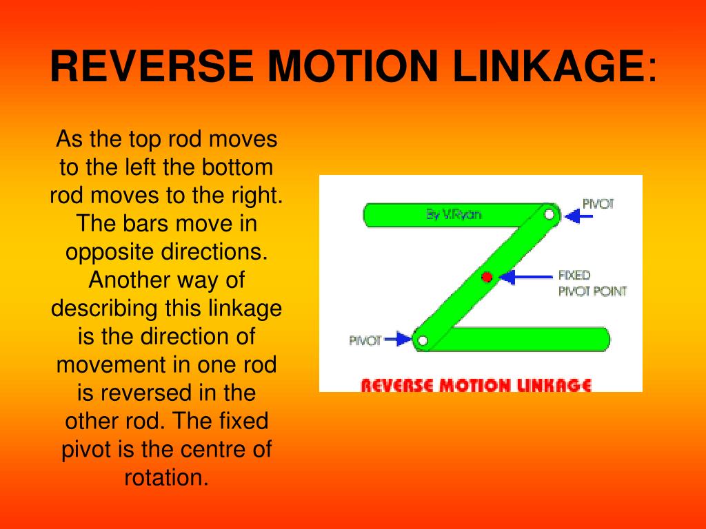 PPT Lesson Objectives PowerPoint Presentation, free download ID1207247