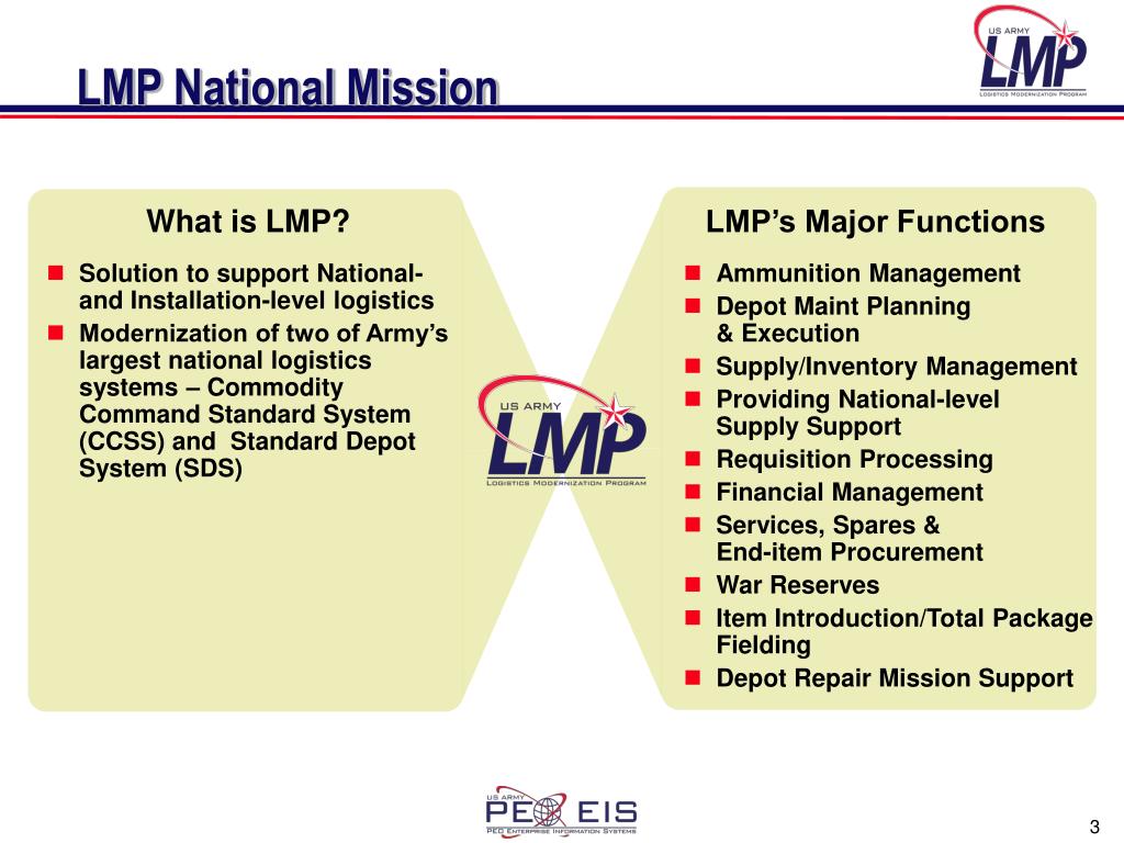 PPT Logistics Modernization Program DLMS Migration Effort PowerPoint
