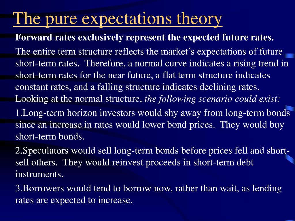 PPT Chapter 25 Factors Affecting Bond Yields PowerPoint Presentation