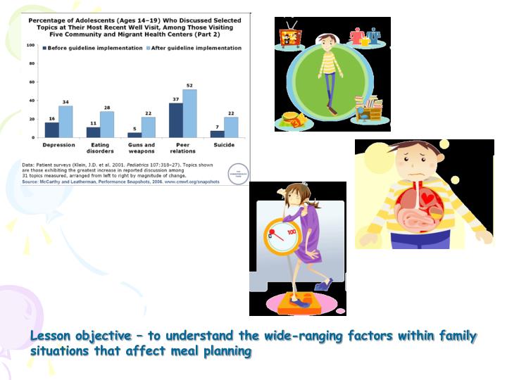 PPT Factors affecting meal planning PowerPoint Presentation ID1210682