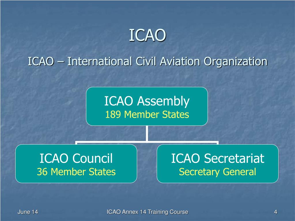 PPT ICAO Annex 14 to the Convention on International Civil Aviation