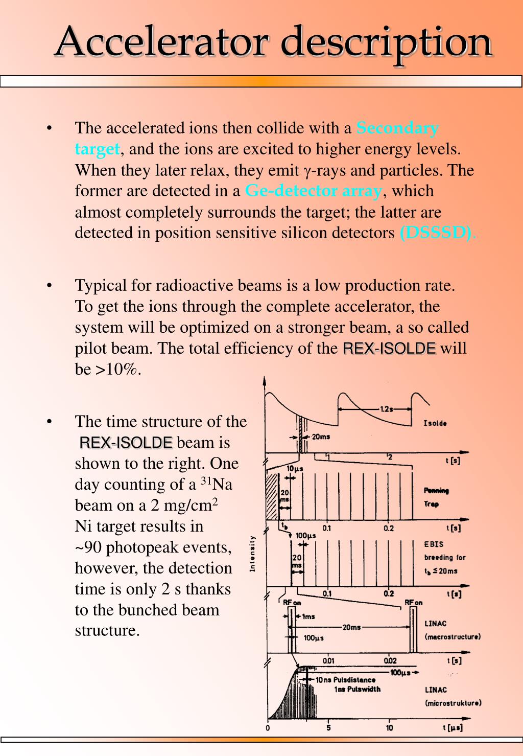 PPT Accelerator description PowerPoint Presentation, free download