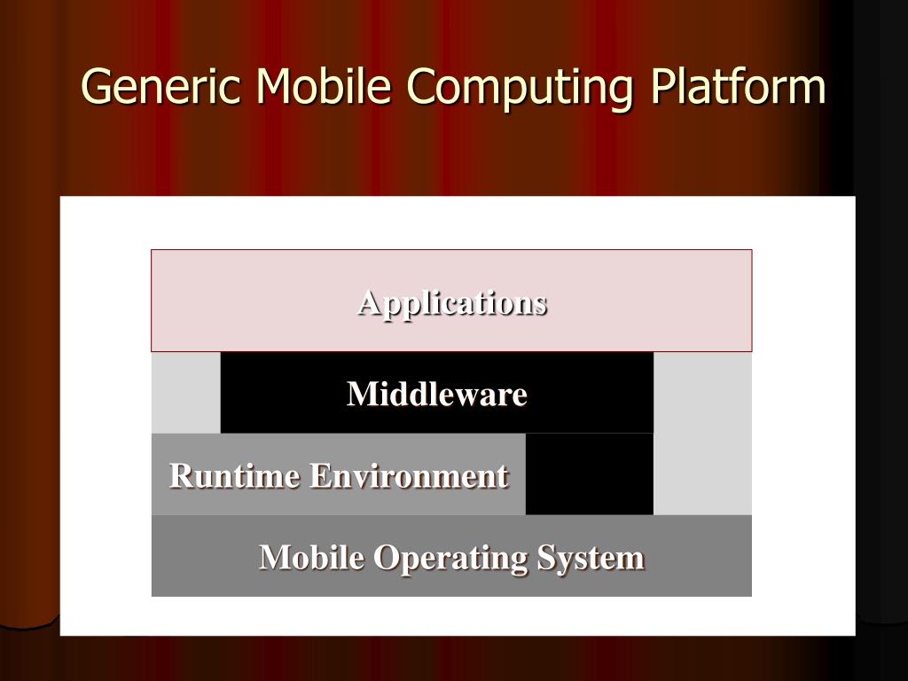 PPT An Introduction to Symbian Operating System PowerPoint