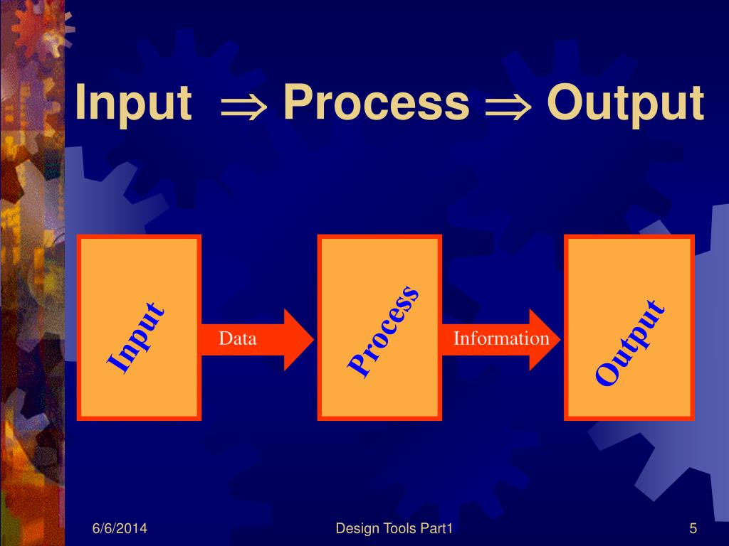PPT Input Process Output (IPO) and Structured/Hierarchy Charts