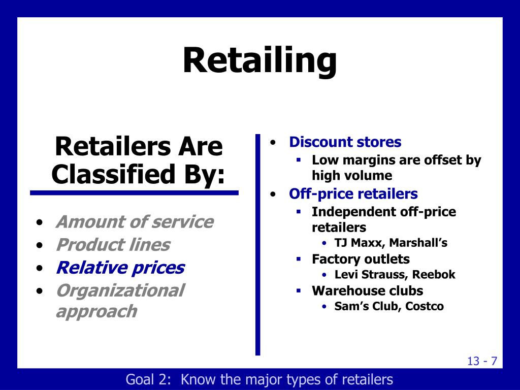 PPT Retailing and Wholesaling PowerPoint Presentation, free download