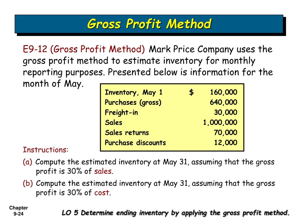 PPT Inventories Additional Valuation Issues PowerPoint