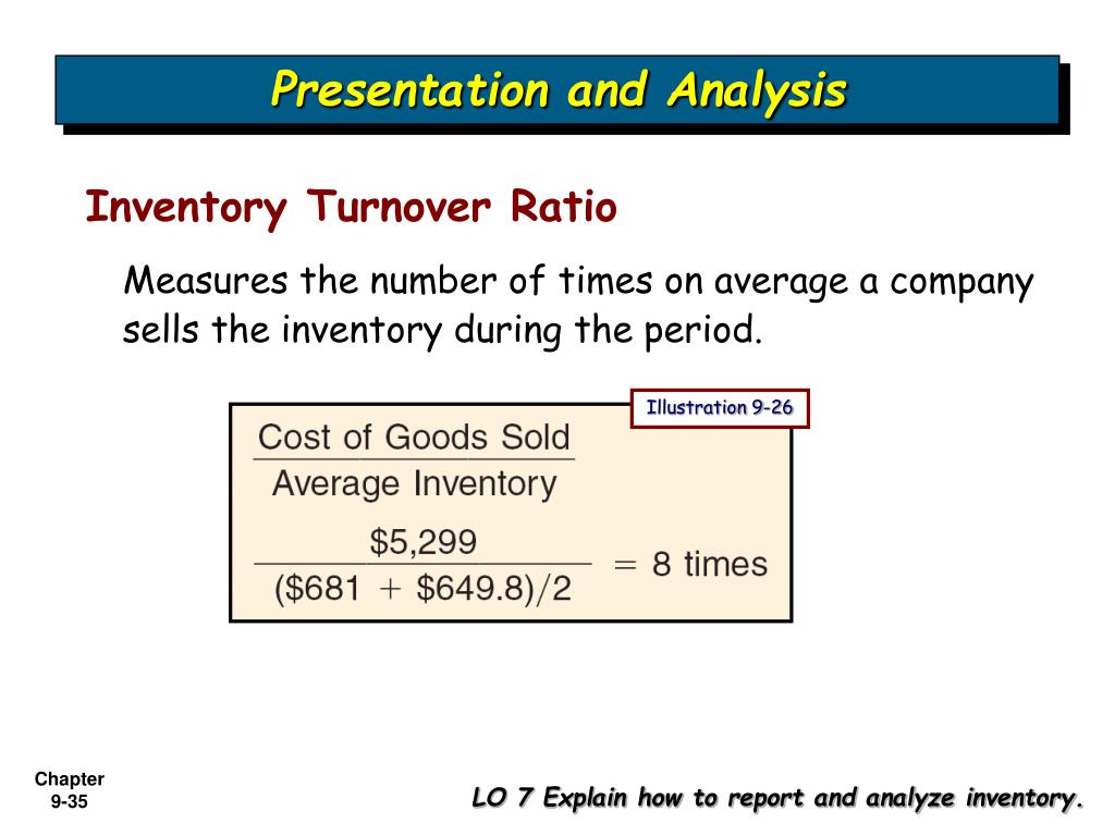 PPT Inventories Additional Valuation Issues PowerPoint Presentation