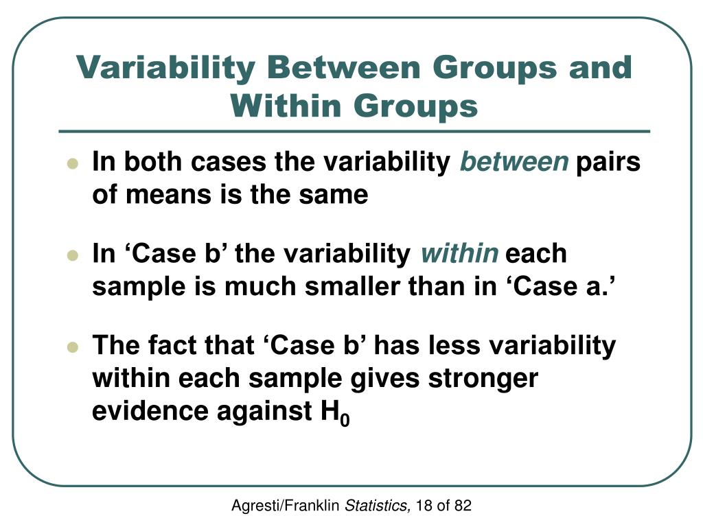 PPT Chapter 13 Comparing Groups Analysis of Variance Methods