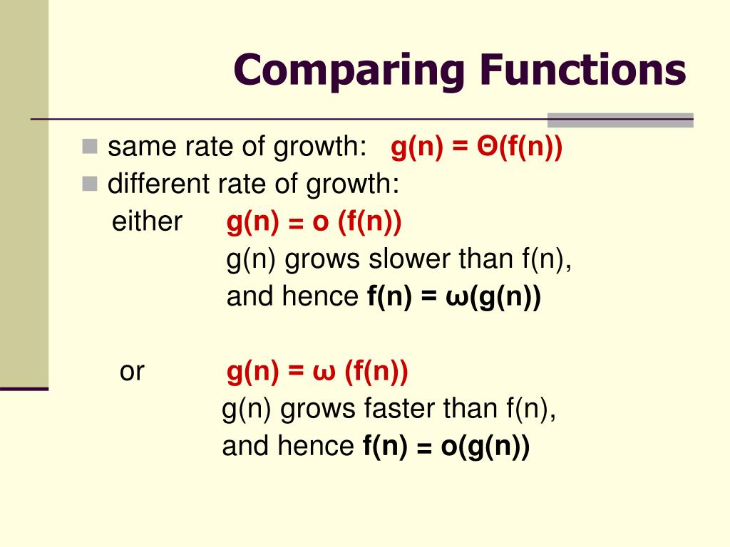 PPT Chapter 2 Algorithm Analysis PowerPoint Presentation, free