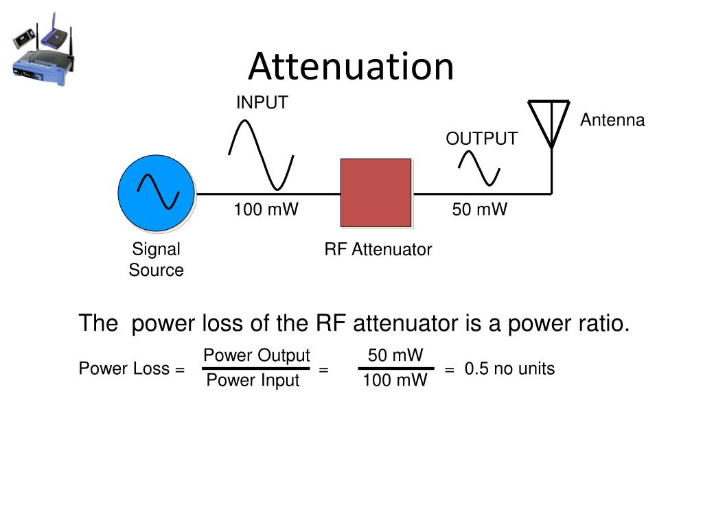 Ppt Wireless Networking Radio Frequency Fundamentals And Rf Math Module 02 Powerpoint Presentation Id 1225296