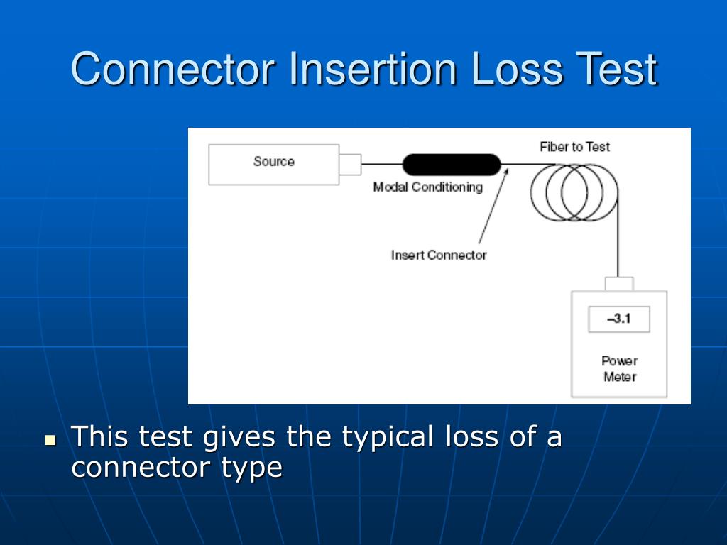 PPT Fiber Optic Cable Testing PowerPoint Presentation, free download