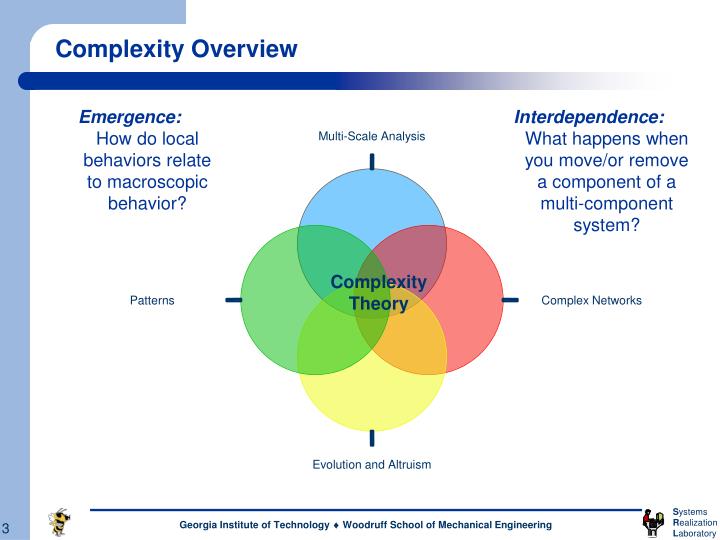 PPT Complexity Theory PowerPoint Presentation ID1225599