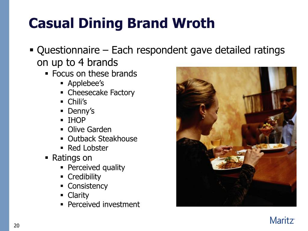 PPT Brand Equity in the Casual Dining Market PowerPoint Presentation