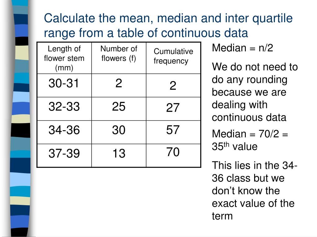 PPT S1 Averages and Measures of Dispersion PowerPoint Presentation