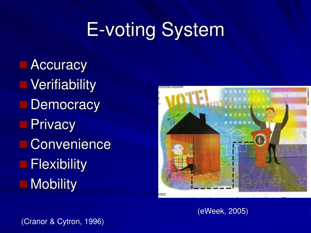 PPT Electronic Voting Systems PowerPoint Presentation, free download