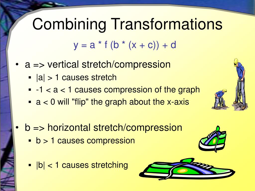 PPT Vertical Stretches and Compressions PowerPoint Presentation, free download ID1230376