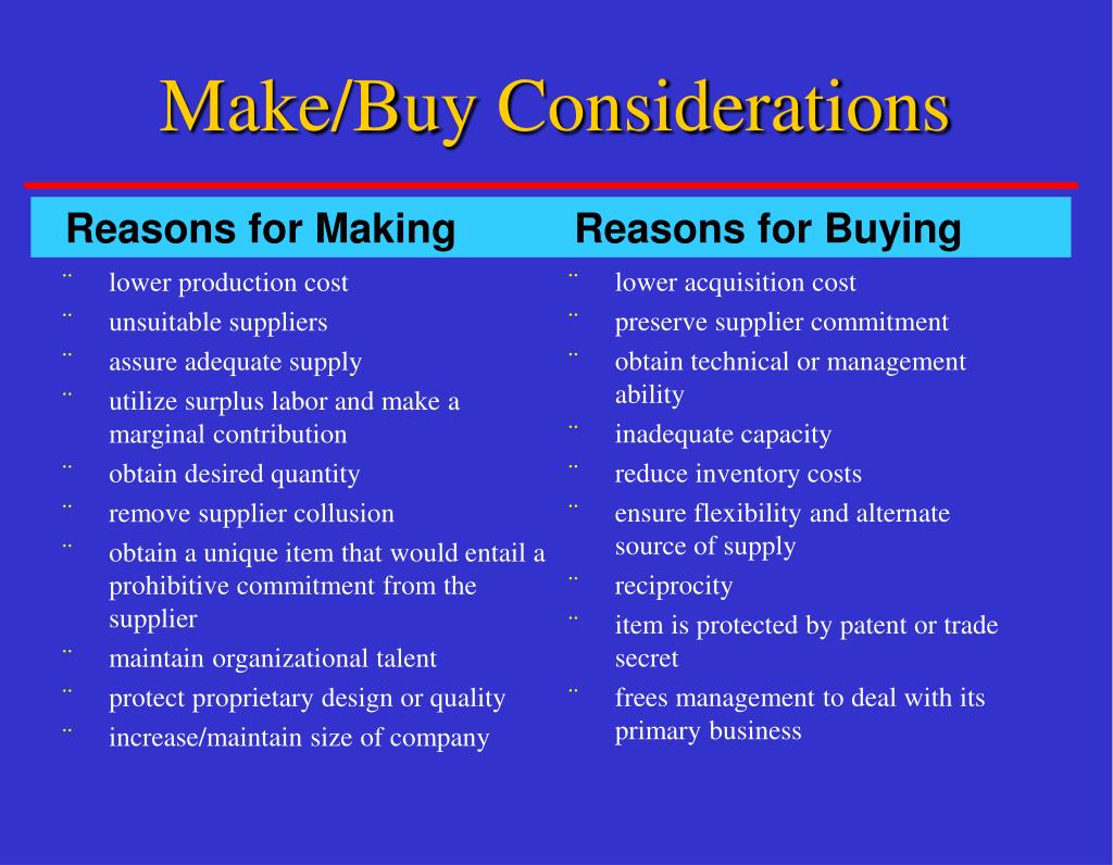 PPT The SupplyChain PowerPoint Presentation, free download ID1233832