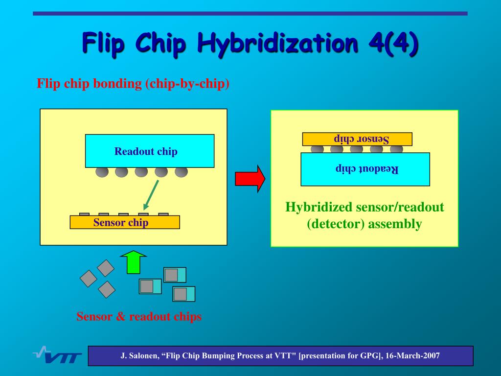 PPT Flip Chip/Bumping Process at VTT PowerPoint Presentation, free