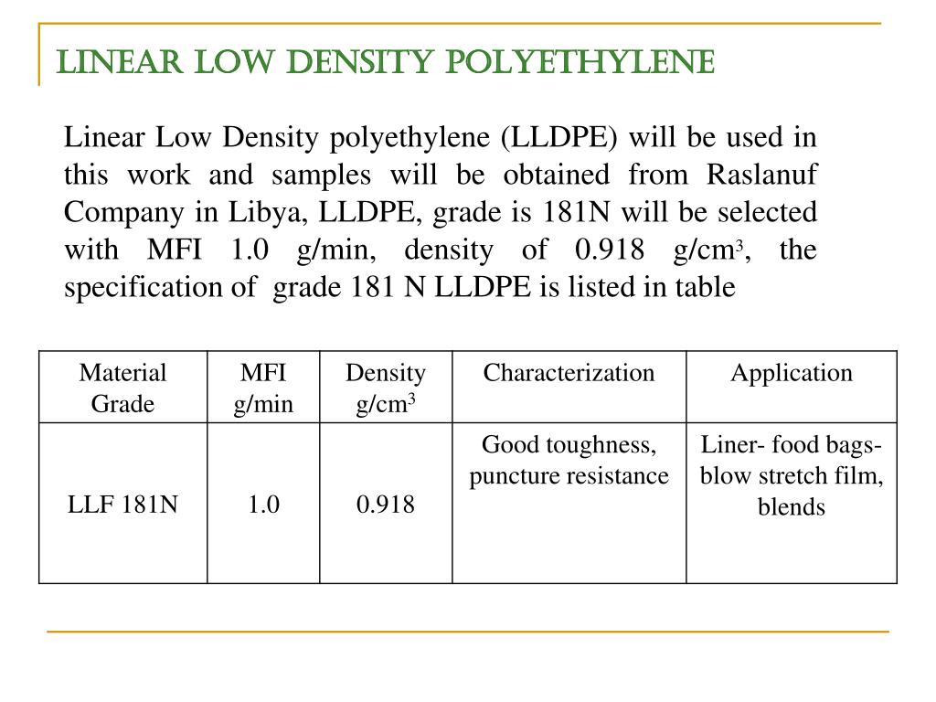 PPT polypropylene PowerPoint Presentation, free download ID123584