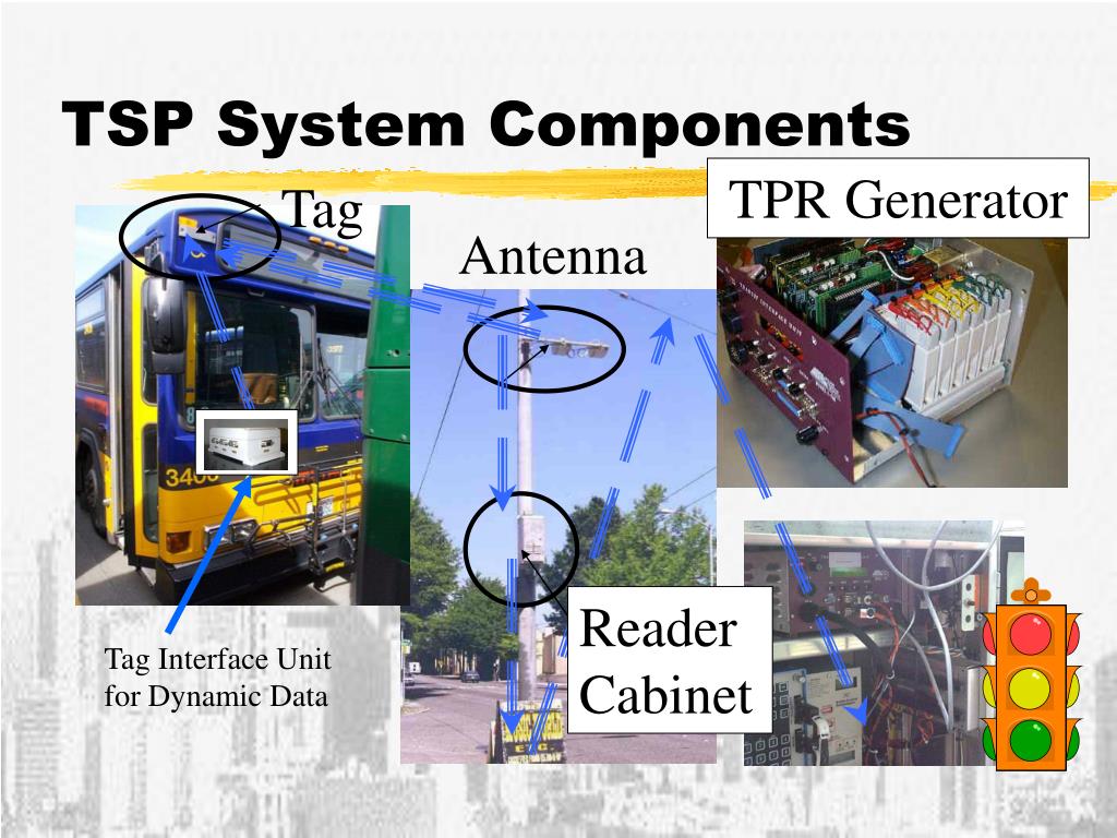 PPT Transit Signal Priority (TSP) PowerPoint Presentation, free