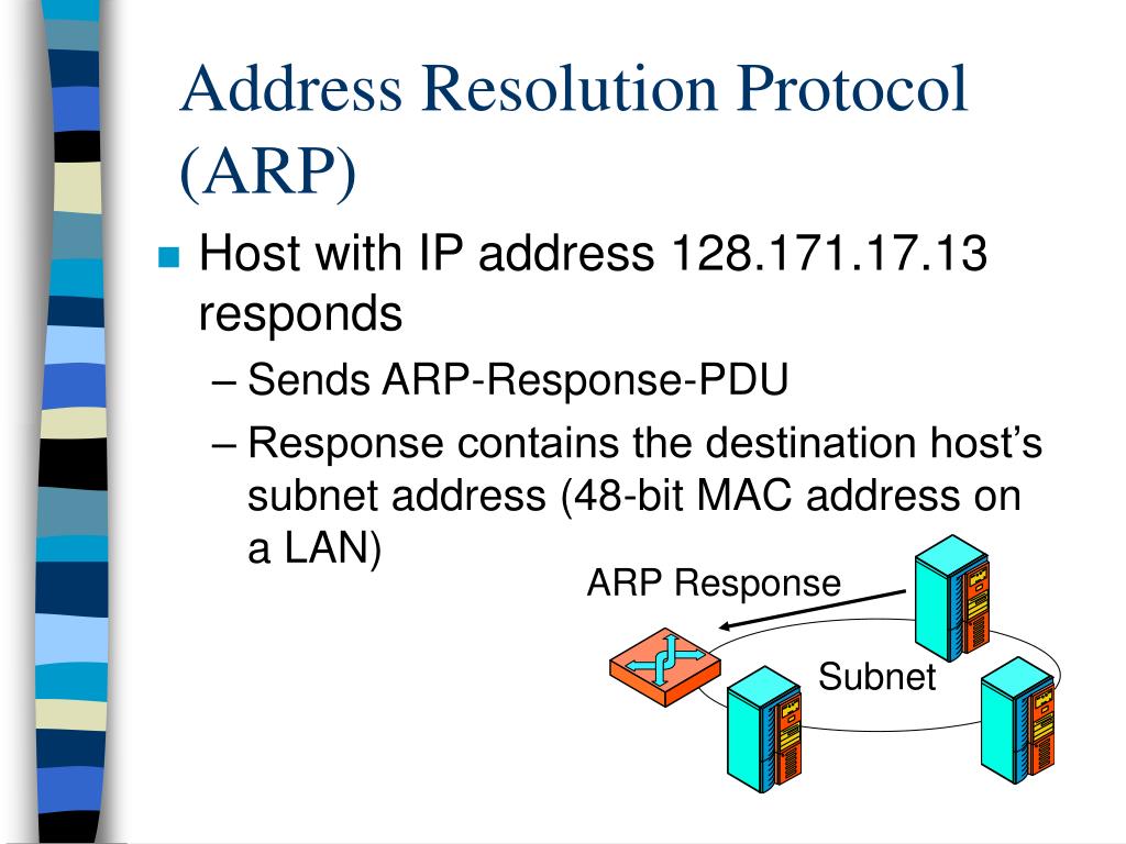 PPT Address Resolution Protocol (ARP) PowerPoint Presentation, free