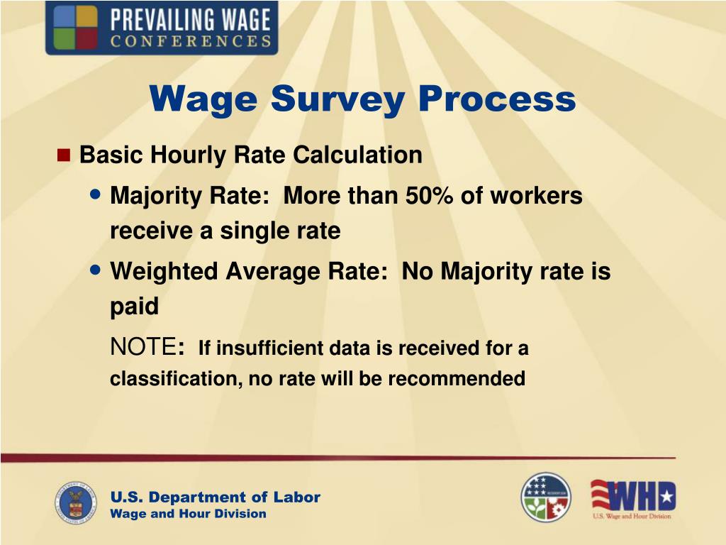 PPT DavisBacon Wage Determinations PowerPoint Presentation, free