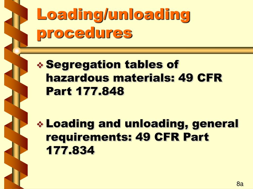 PPT Cargo Tanks Portable Tanks DOT Requirements PowerPoint