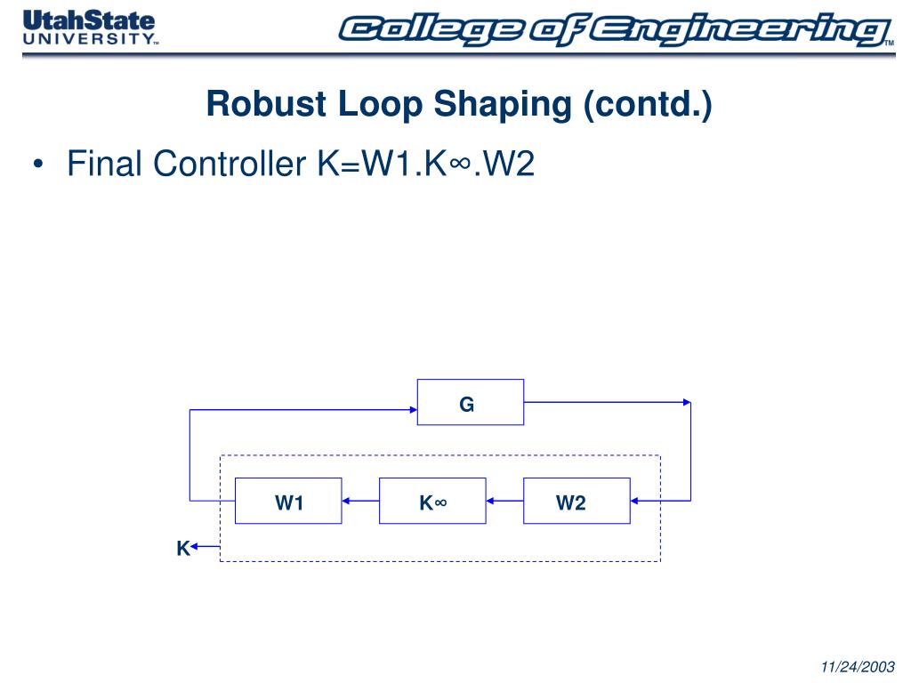 PPT McFarlaneGlover loop shaping method for a balland