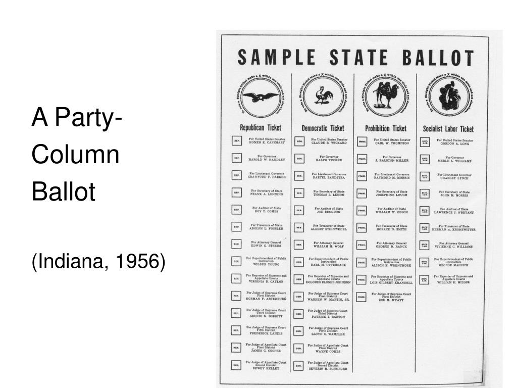 PPT Ballot Types and Ballot Access PowerPoint Presentation, free