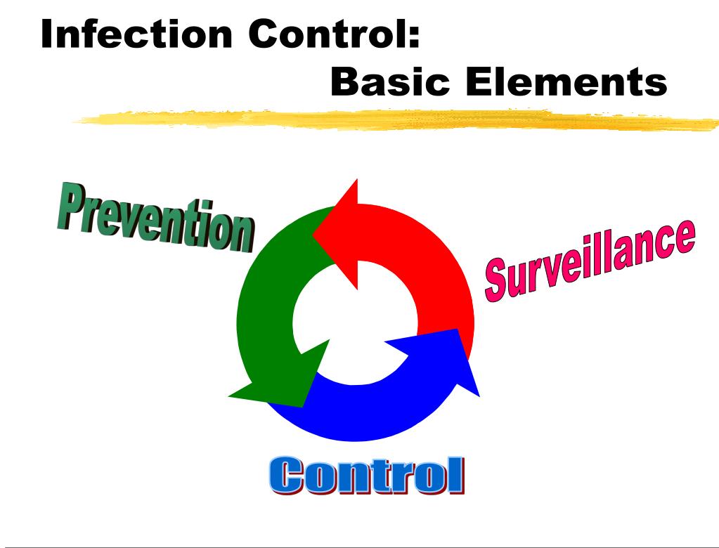 PPT Infection Control Update PowerPoint Presentation, free download