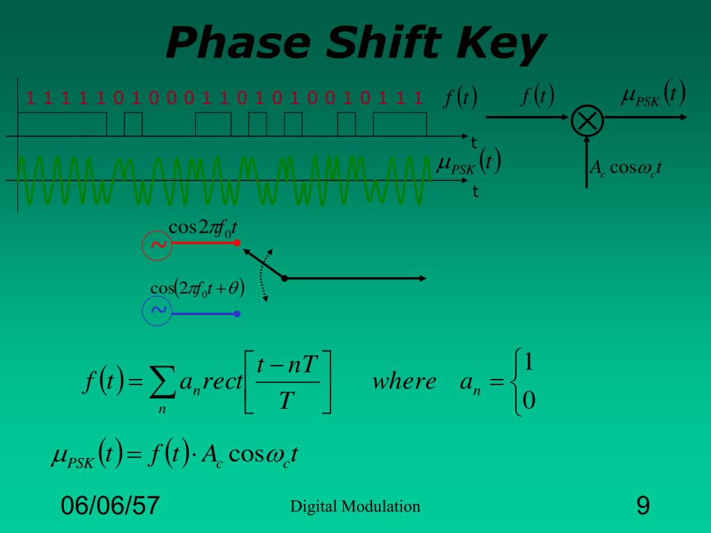 PPT Digital Modulation PowerPoint Presentation, free download ID