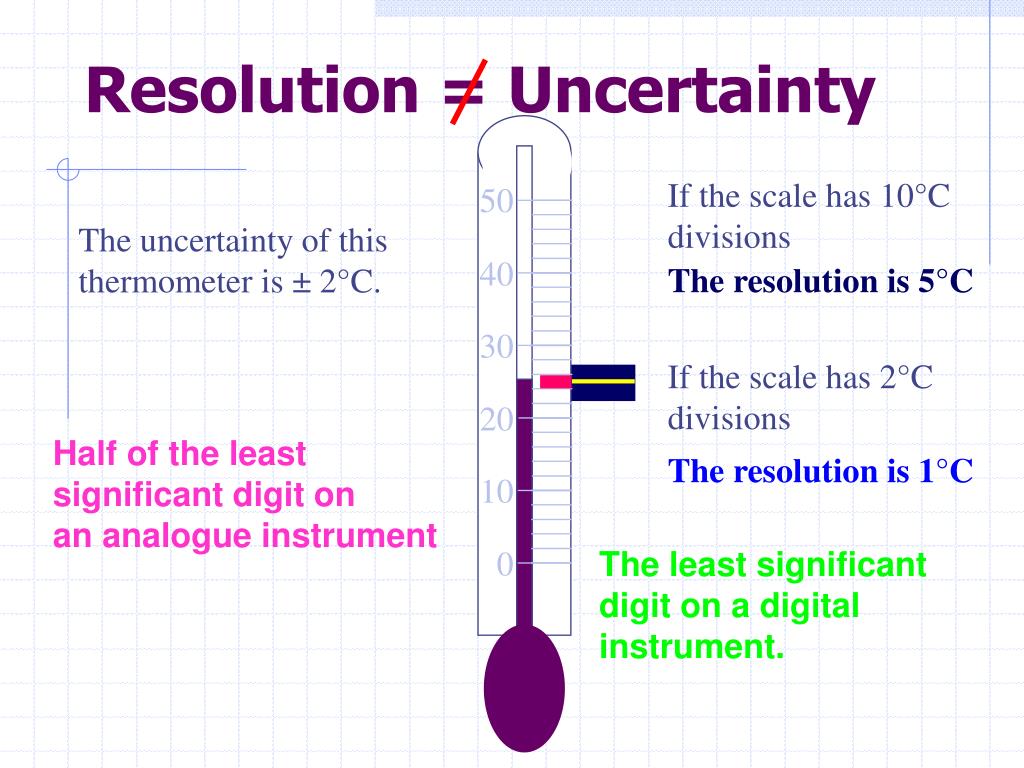 PPT Measurement Theory PowerPoint Presentation, free download ID